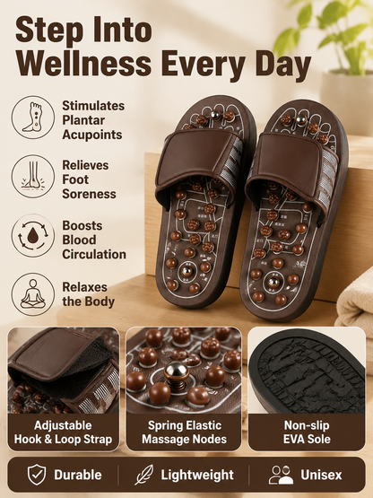 Ad justable Acupressure Massage Slippers with Rotatable Spring Nodes-JT